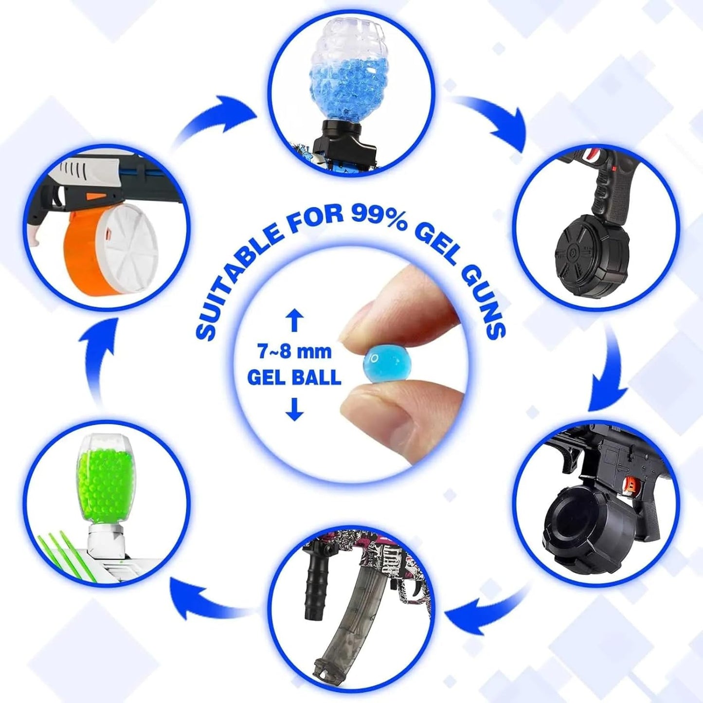 Gel Blaster Ammo Refill – Durable, Easy-Use Gel Balls for Indoor & Outdoor
