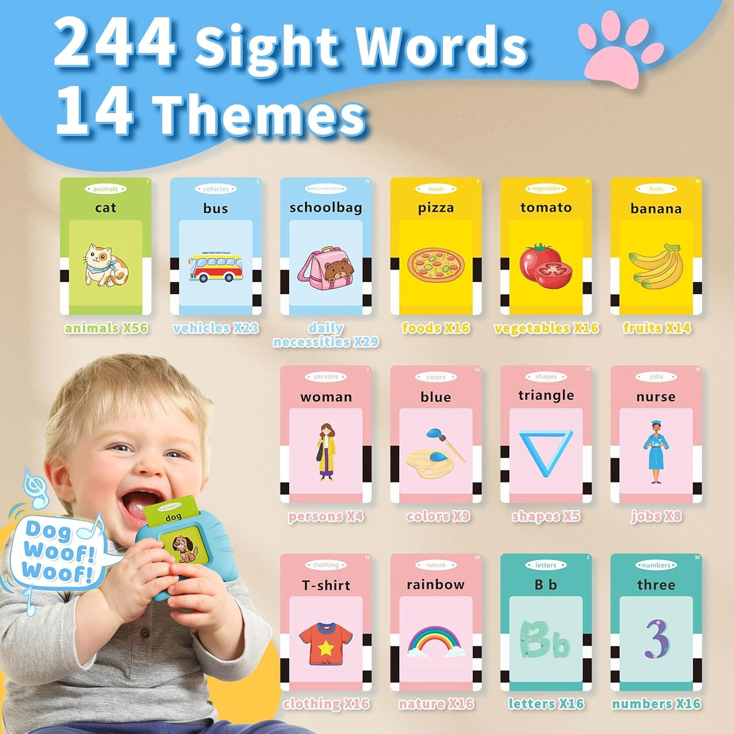 Talking Flash Cards for Toddlers – Montessori Learning & Speech Therapy Toy (Ages 1–6)